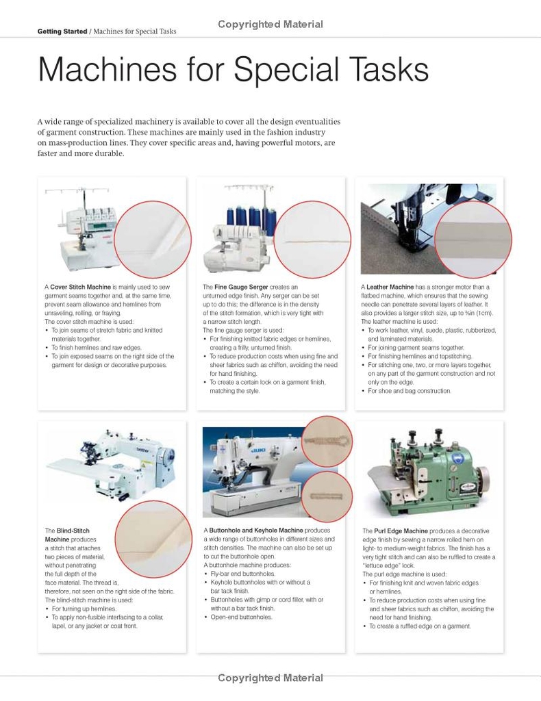 Sewing for Fashion Designers