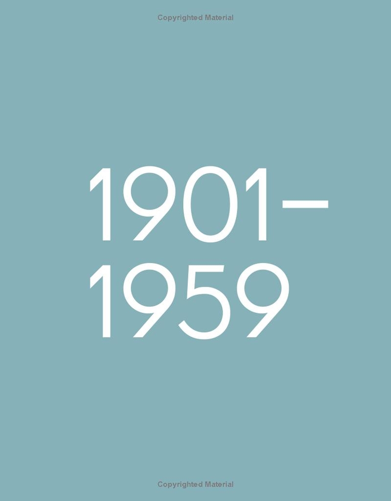 100 Years of Fashion