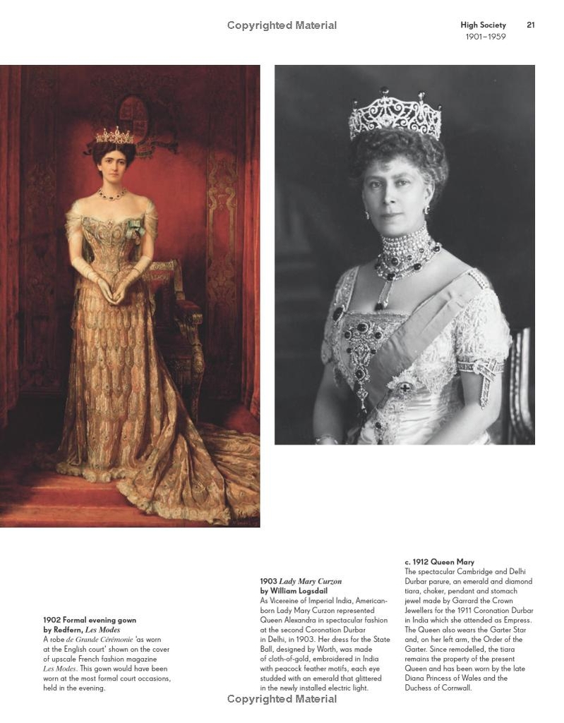 100 Years of Fashion