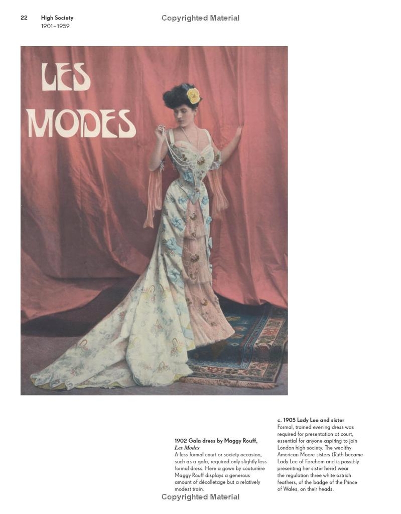 100 Years of Fashion