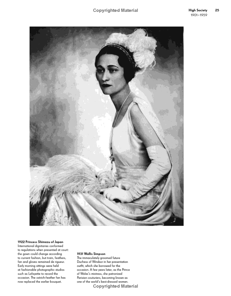 100 Years of Fashion