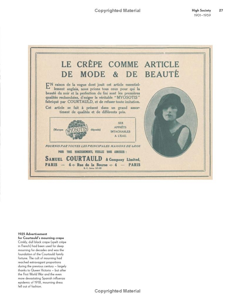 100 Years of Fashion