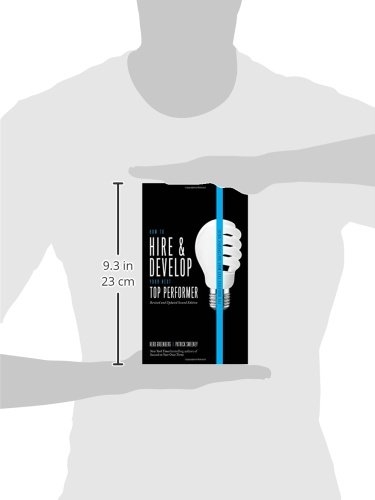 How To Hire & Develop Your Next Top Performer