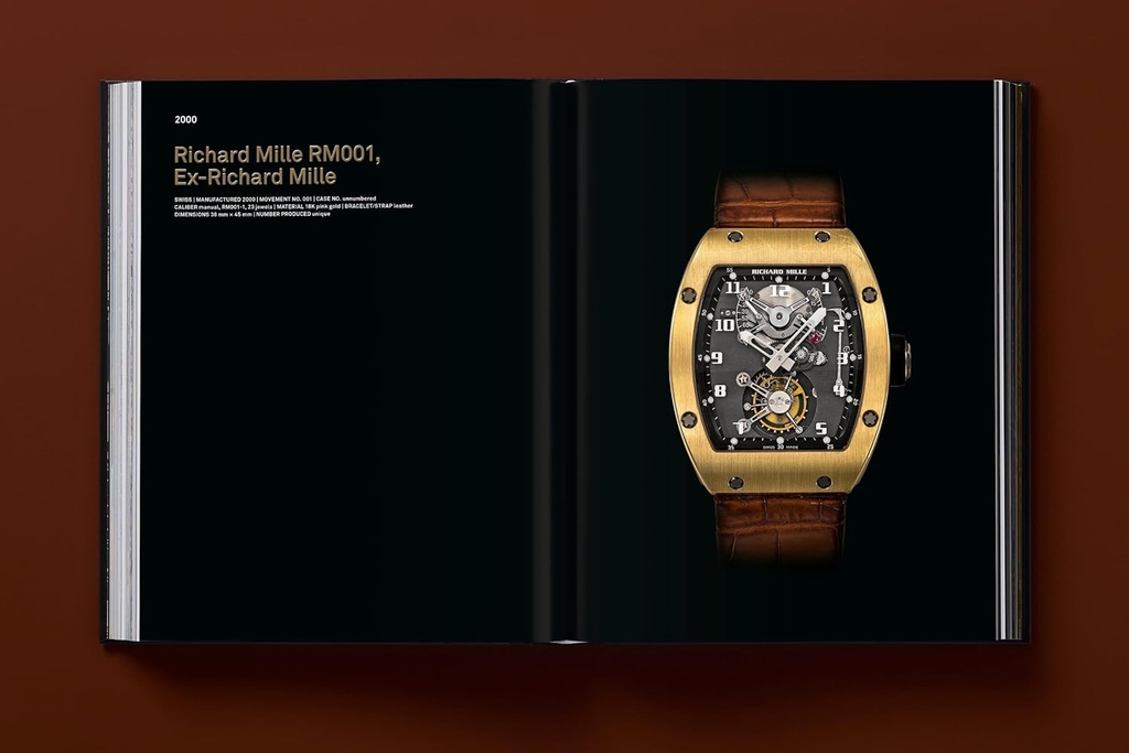 Ultimate Collector Watches