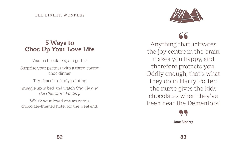 The Little Book of Chocolate