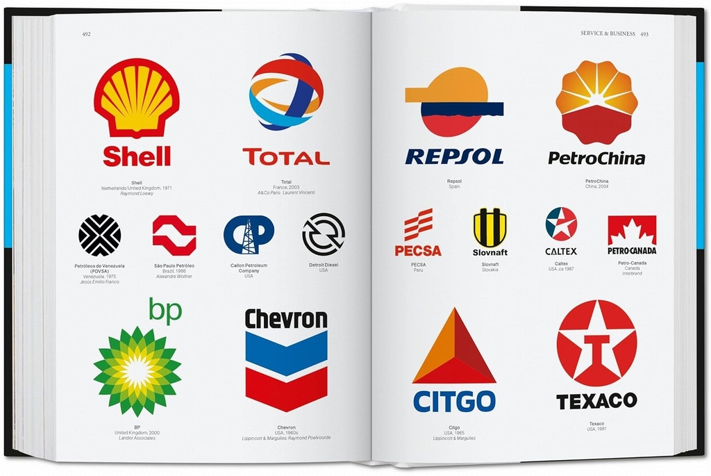 Logo Design. Global Brands