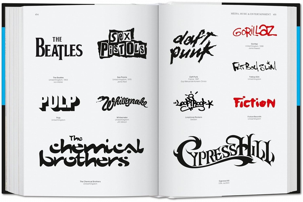 Logo Design. Global Brands