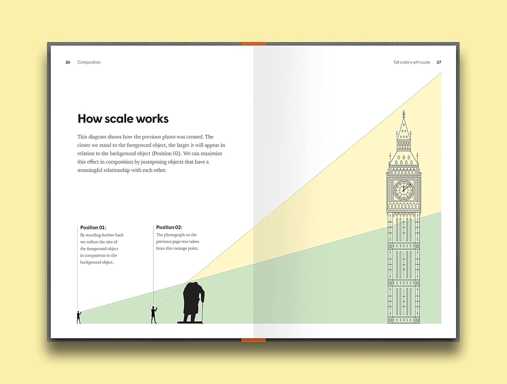 The Pocket Photographer