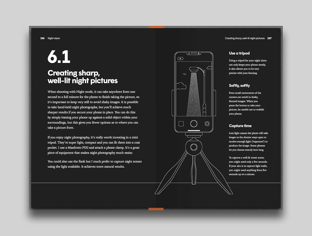 The Pocket Photographer