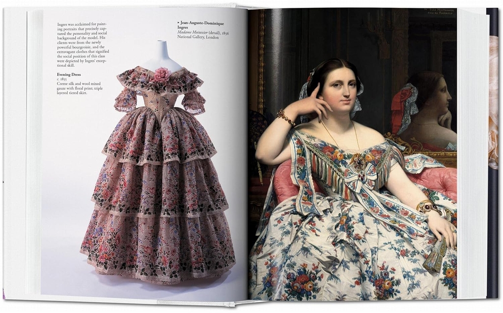 Fashion History from the 18th to the 20th Century