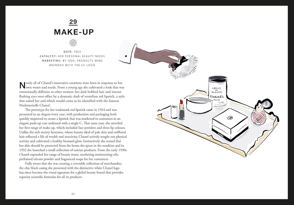 Chanel in 55 Objects