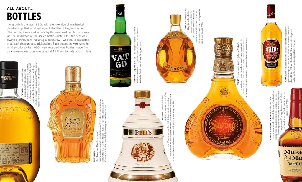 World Whiskey: A Nation-by-Nation Guide to the Best Distillery Secrets