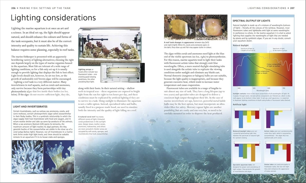 Encyclopedia of Aquarium and Pond Fish