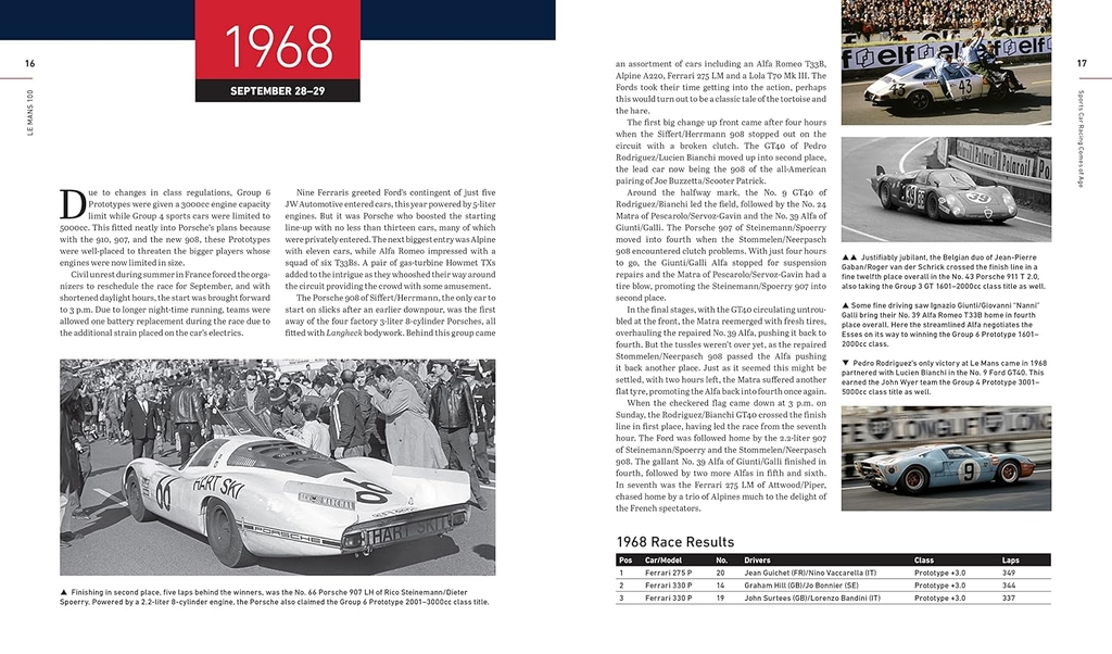 Le Mans 100: A Century at the World’s Greatest Endurance Race