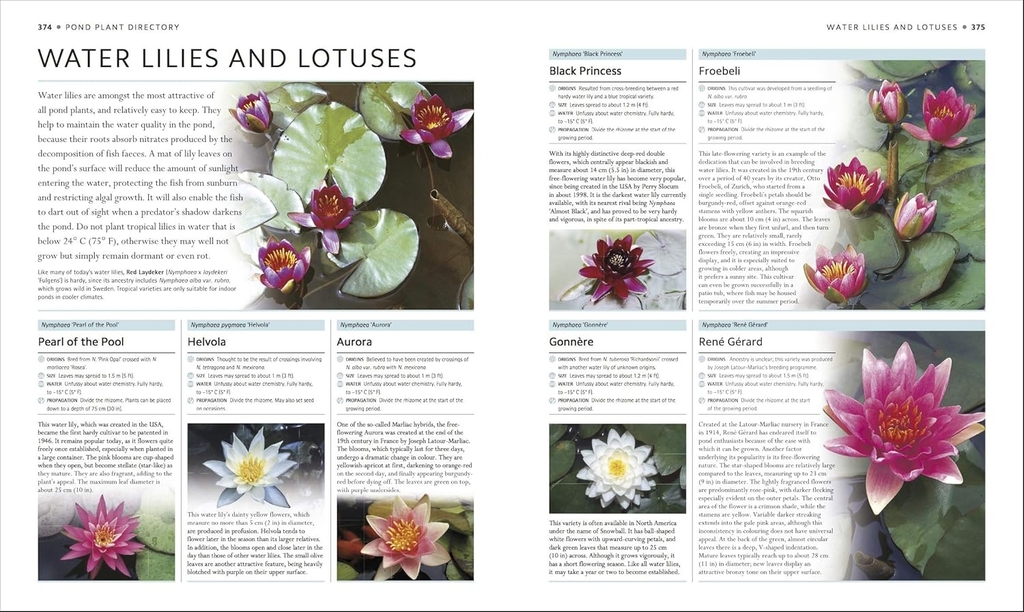 Encyclopedia of Aquarium and Pond Fish