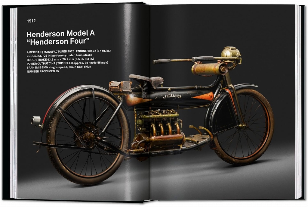 Motorcycles. 45th Ed.