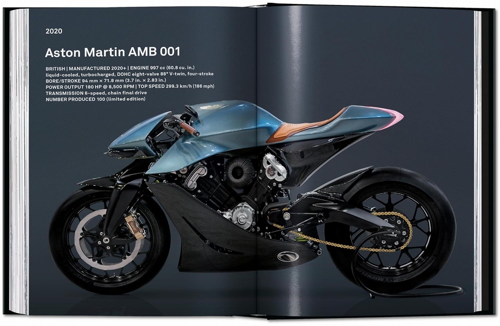 Motorcycles. 45th Ed.