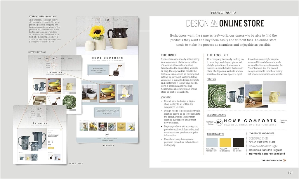 Graphic Design For Everyone