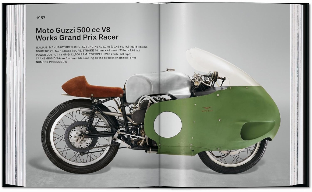 Motorcycles. 45th Ed.