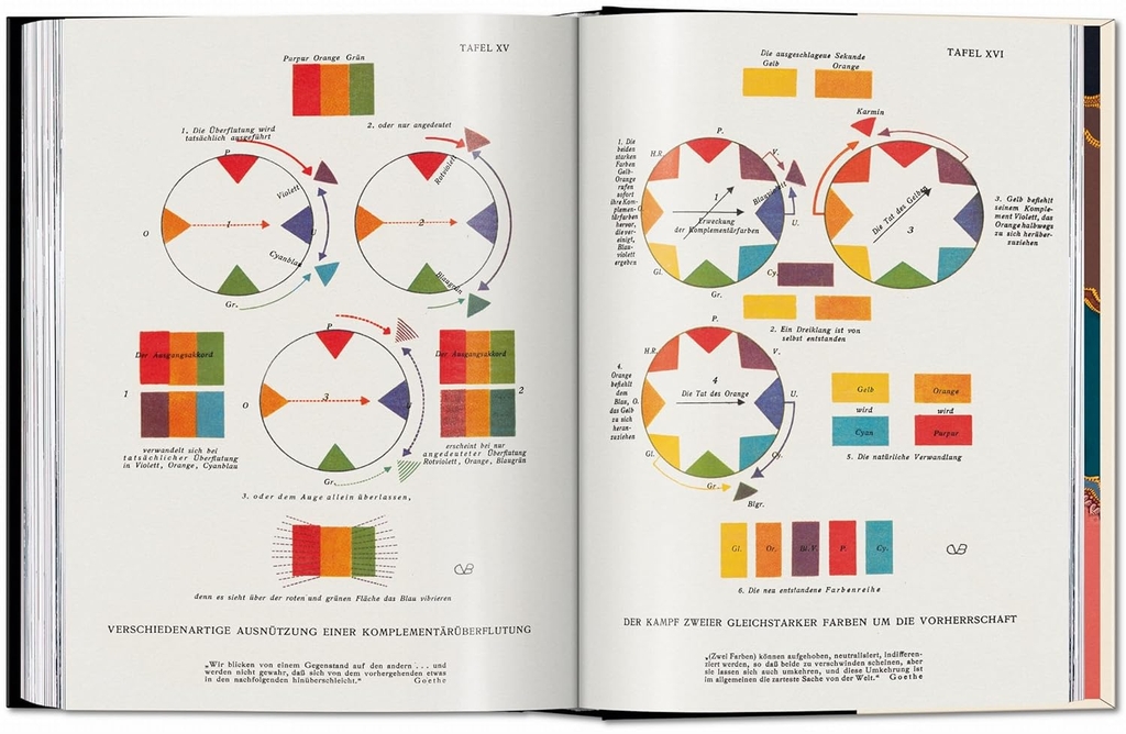 The Book of Colour Concepts. 45th Ed.