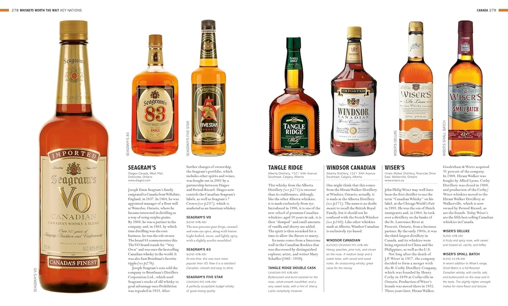 World Whiskey: A Nation-by-Nation Guide to the Best Distillery Secrets