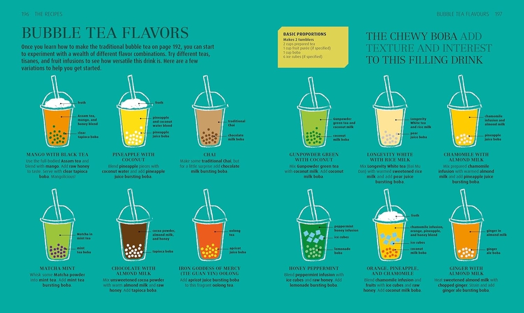 The Tea Book: Experience the World s Finest Teas, Qualities, Infusions, Rituals, Recipes