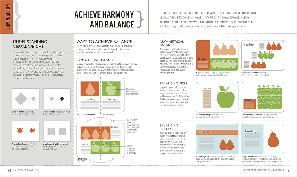 Graphic Design For Everyone