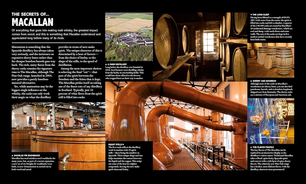 World Whiskey: A Nation-by-Nation Guide to the Best Distillery Secrets