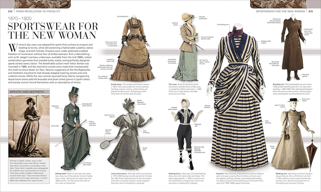 Fashion, New Edition: The Definitive Visual Guide (Smithsonian)