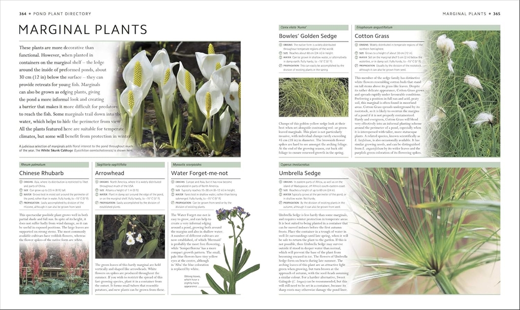 Encyclopedia of Aquarium and Pond Fish