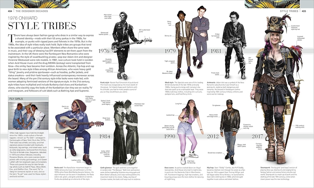 Fashion, New Edition: The Definitive Visual Guide (Smithsonian)
