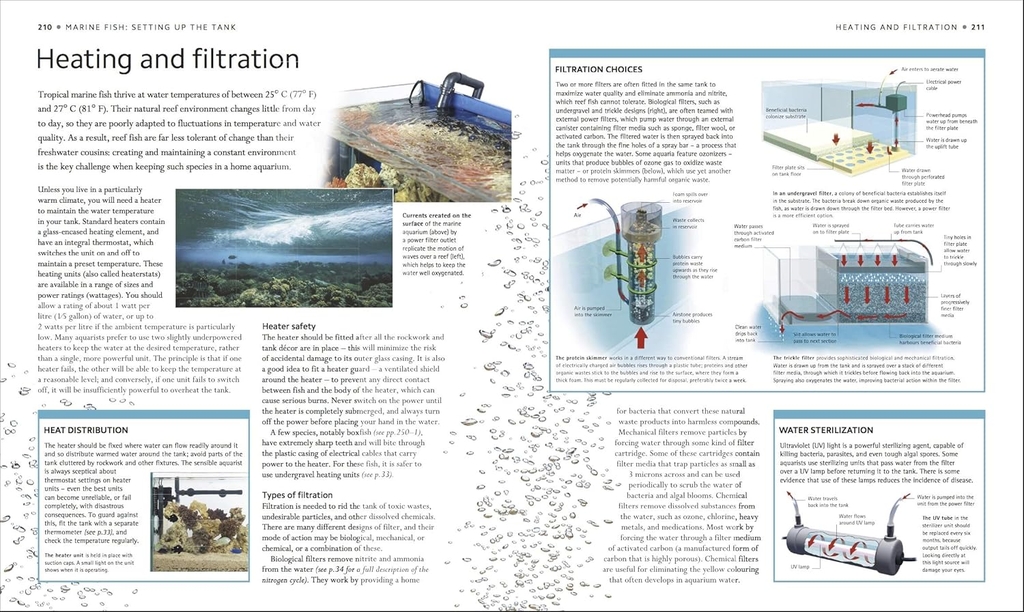 Encyclopedia of Aquarium and Pond Fish