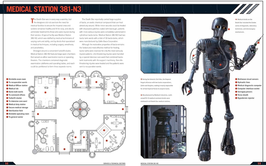 Imperial Death Star - Ds-1 Orbital Battle Station