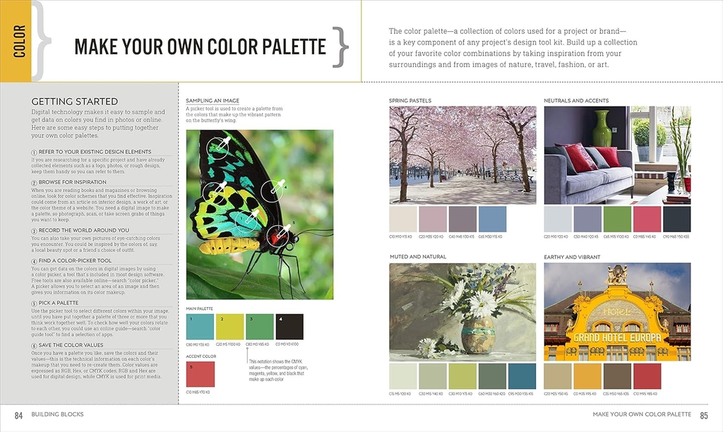 Graphic Design For Everyone