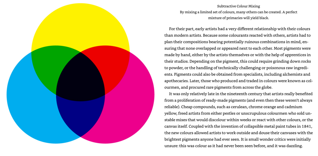 The Secret Lives of Colour