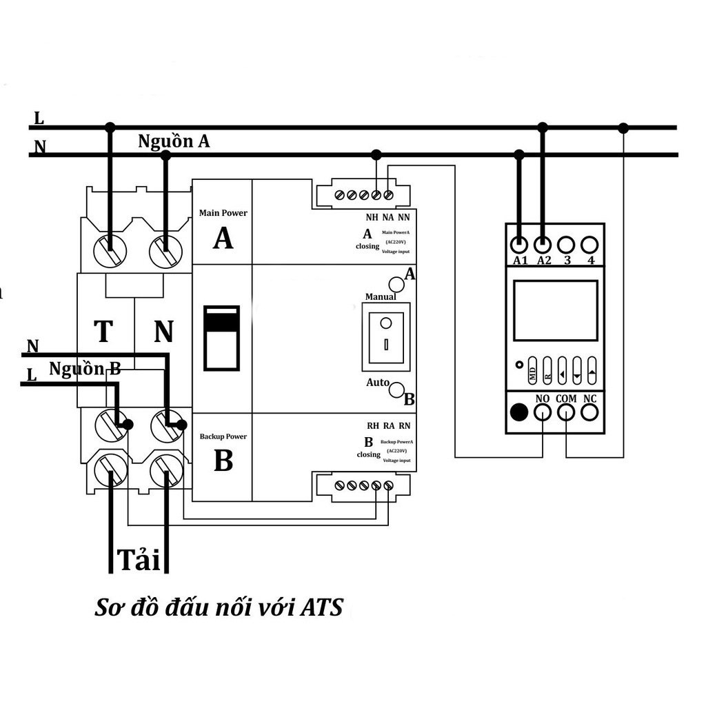 Bộ hẹn giờ tháng NKG-5