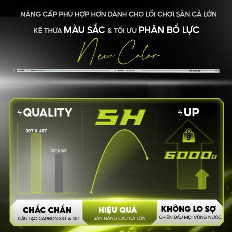 Cần câu đài săn hàng V5 BLACK CARP CC-38 RICE FISHING carbon 30T+40T
