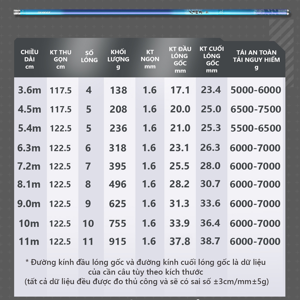 Cần câu đài Săn Hàng Rice Fishing Ngư Điếu CC-26 6500