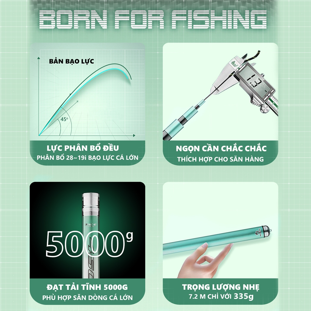 Cần câu đài Săn Hàng V5 CC-24 Rice Fishing cân mọi loại cá lớn