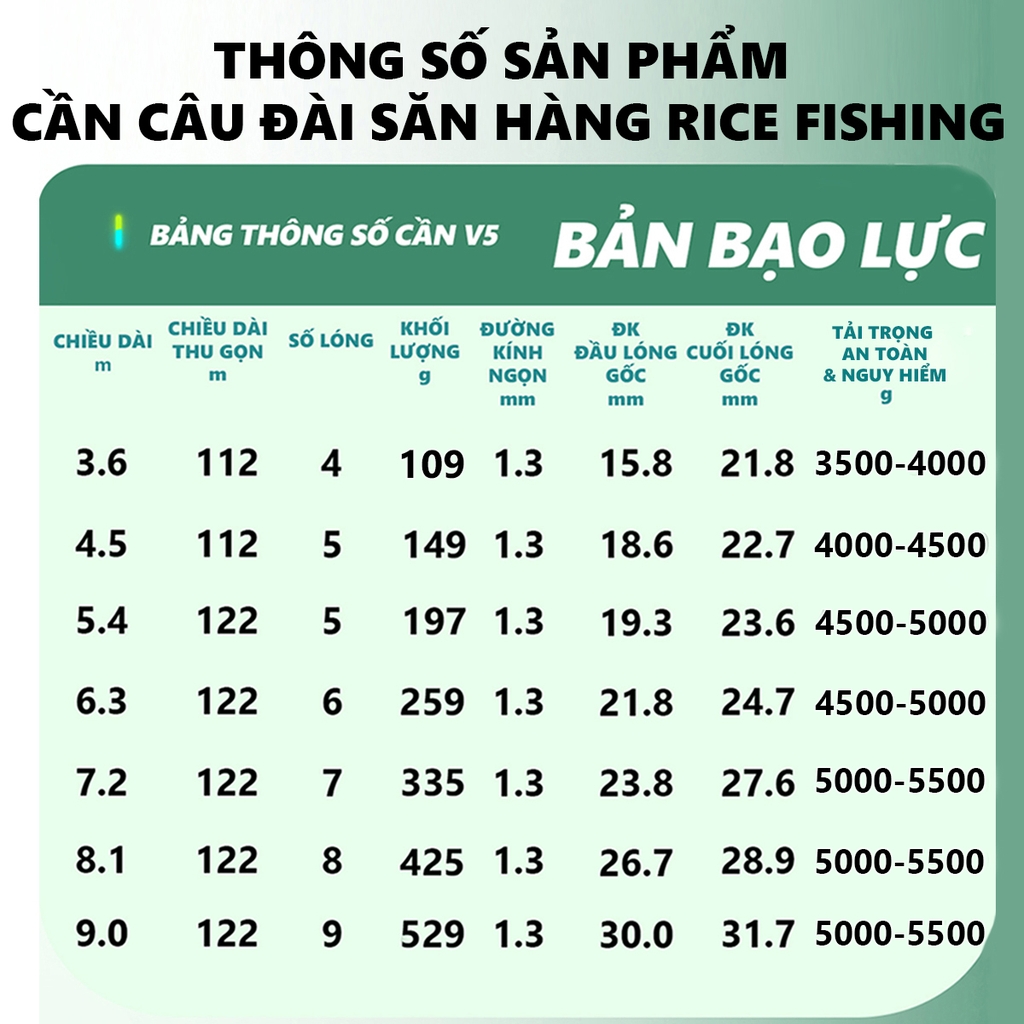 Cần câu đài Săn Hàng V5 CC-24 Rice Fishing cân mọi loại cá lớn