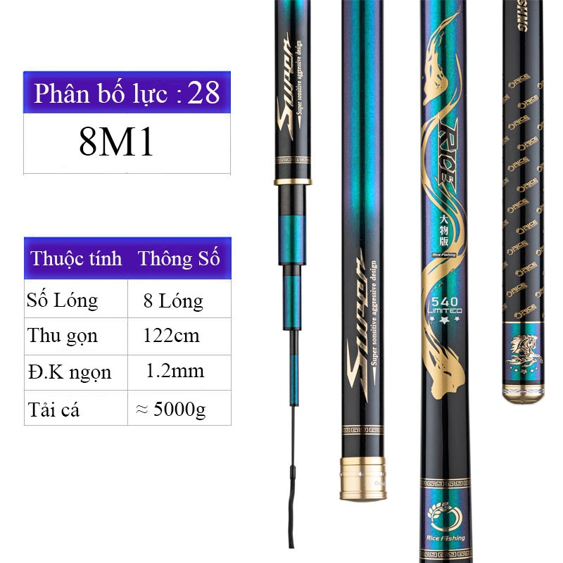 Cần câu đài Đại Mã Rice Fishing CC-19 chuyên săn hàng siêu cứng cáp