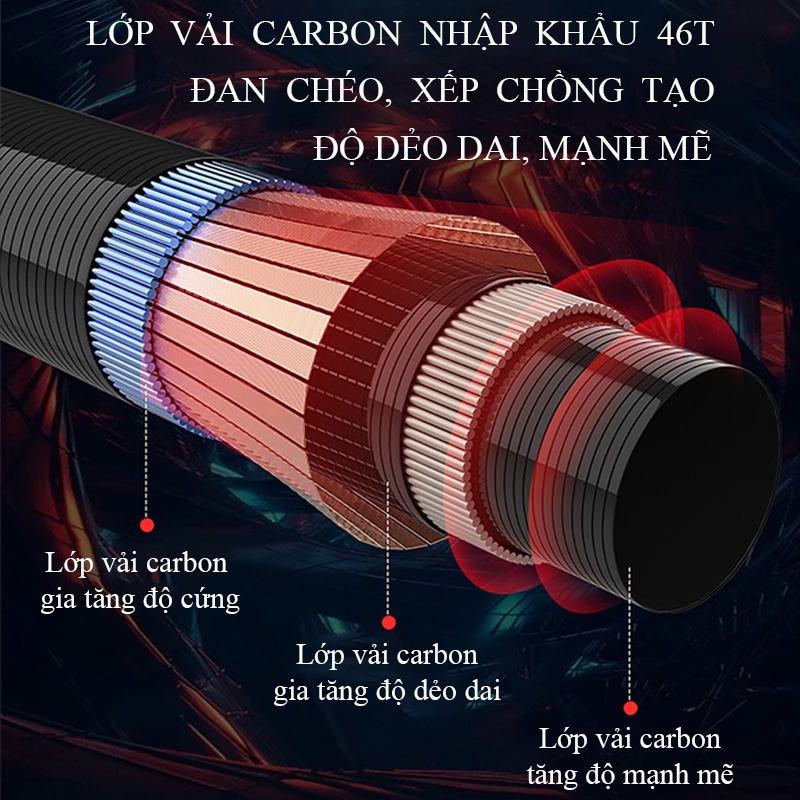 Cần câu đài Đại Mã Rice Fishing CC-19 chuyên săn hàng siêu cứng cáp