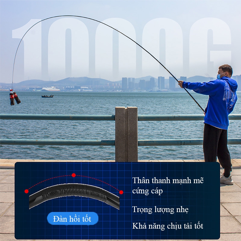 Cần câu đài Đại Mã Rice Fishing CC-19 chuyên săn hàng siêu cứng cáp