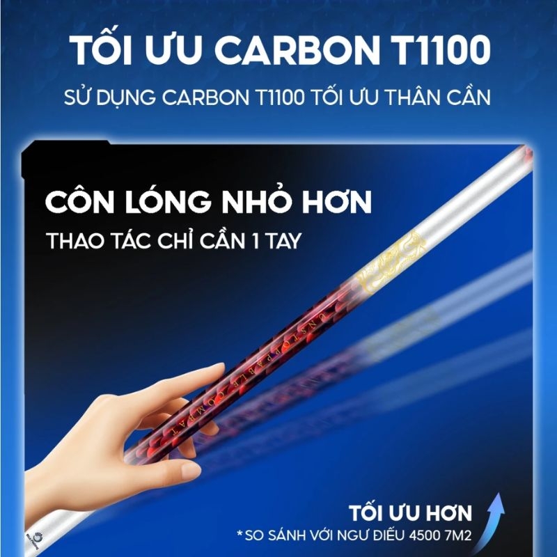 Cần câu đài Rice Fishing Ngư Điếu Plus Đỏ bản Tổng hợp