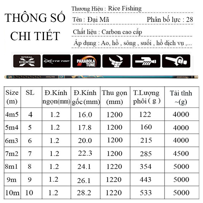 Cần câu đài Đại Mã Rice Fishing CC-19 chuyên săn hàng siêu cứng cáp