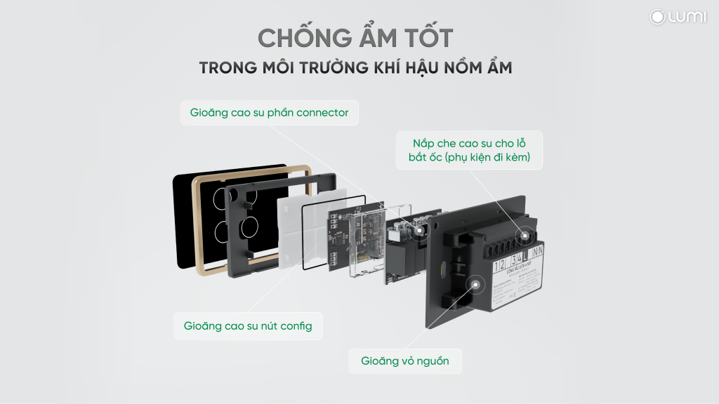 Công tắc thông minh LUTO – Công tắc Make in Vietnam chống ẩm toàn diện nhất thị trường