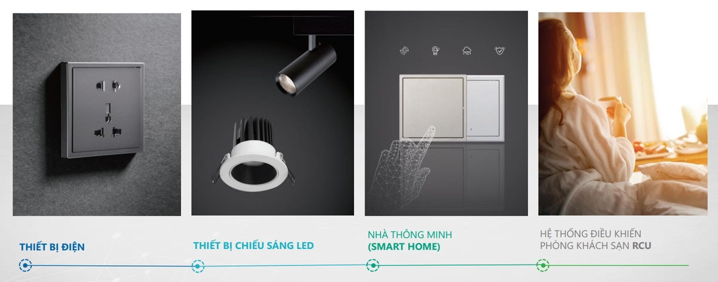 HÂN HẠNH PHÂN PHỐI  SIMON TẠI VIỆT NAM