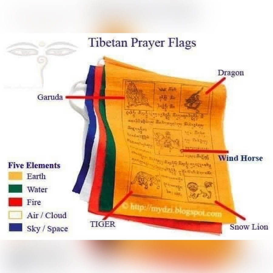 CỜ CẦU NGUYỆN LUNGTA (cuộn 8,5 mét)