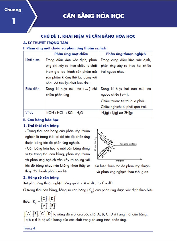 Sách Hóa Lớp 11 (chương trình mới)- Siêu trọng tâm môn Hóa học dùng cho cả 3 bộ Kết nối, Cánh diều, Chân trời