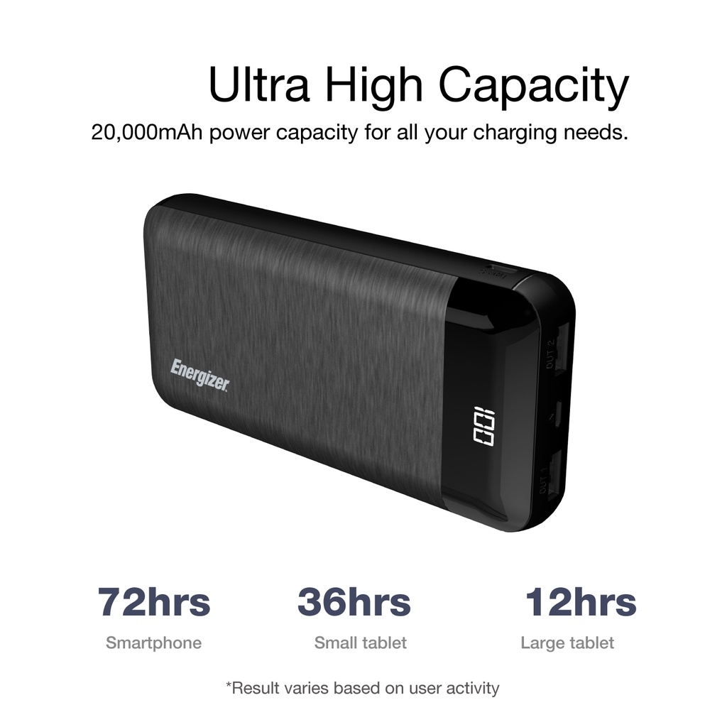 Pin dự phòng Energizer 20000mAh UE20058